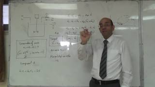 Famous Static and Dynamic Modelling of a Blending Process (c), 22/6/2016 Profile