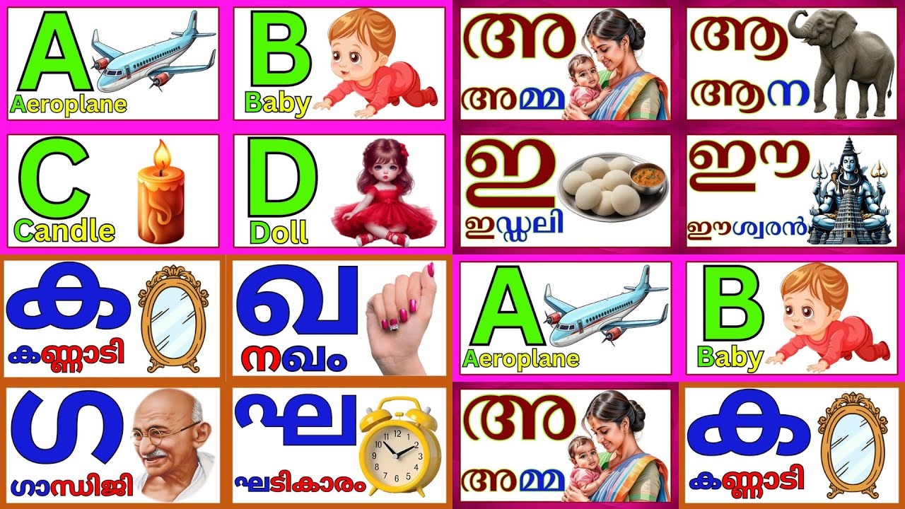 abcd-malayalam-alphabet-youtube