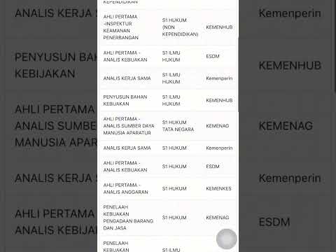 Cek Formasi CPNS sesuai jurusan #bimbelcpns #formasicpns