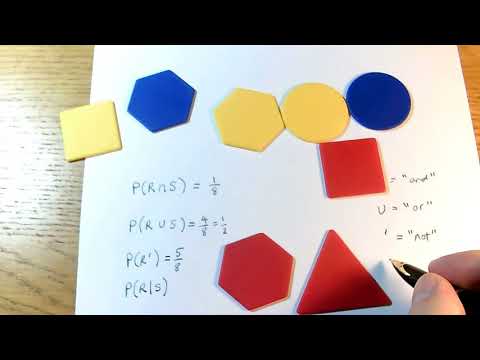 Probability notation