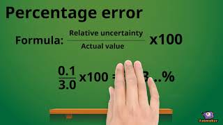 Chemistry uncertainties and errors