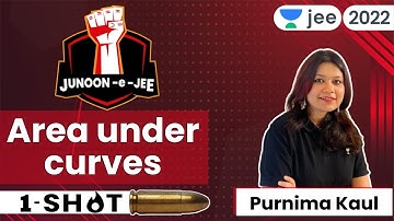 Area Under Curves | JEE 2024 | One shot | Unacademy JEE | Maths | Purnima Kaul #jee2024