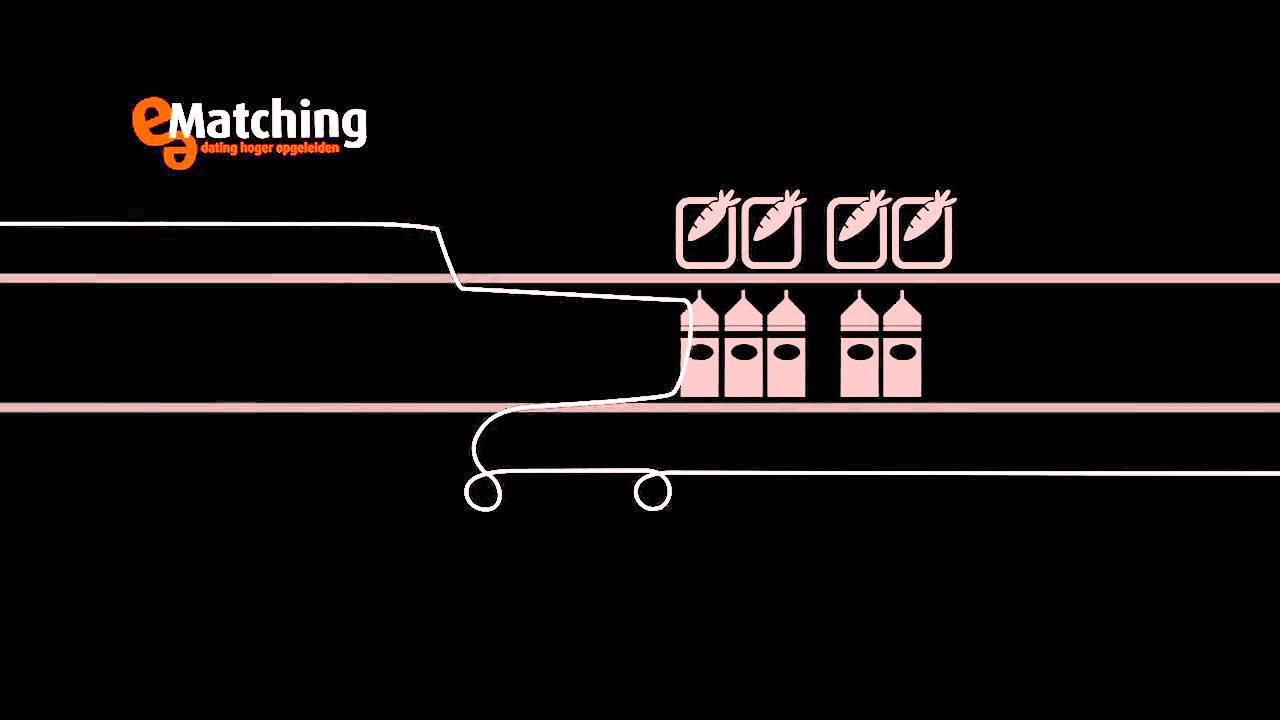 E-Matching | Voiceover: Floris van den Broek