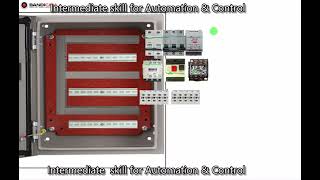 panel layout for component  3  video-6