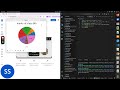 How to make pie chart in python