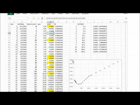 CVA Calculation with Monte-Carlo Simulation in Python