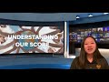 Know the Difference April: Value Without Compromise