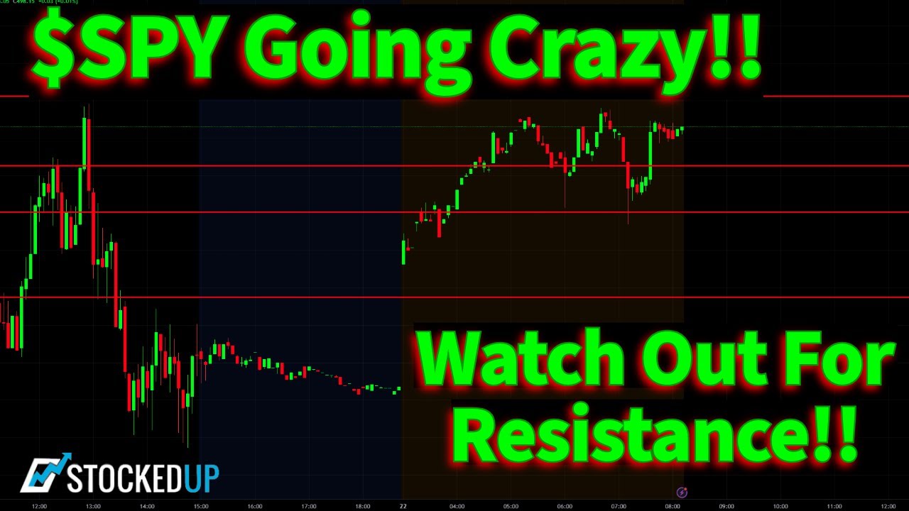 Will Stocks Keep Falling? HUGE Earnings Week!! YouTube