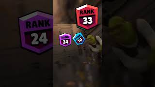 Brawl Stars Rank Up x Shrek #shorts