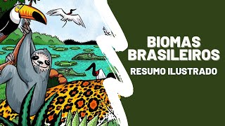 OS BIOMAS BRASILEIROS - Biomas brasileiros e suas características.   Resumo de Geografia.