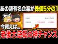 【今がチャンス】6月株式分割後に狙うべき超優良株を徹底解説