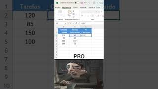 Dica Profissional para Usar Porcentagem na Planilha
