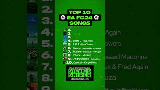 Top 10 Ea Fc24  What Did You Think I Missed fc24 fut ultimateteam eafc fifa eafc24