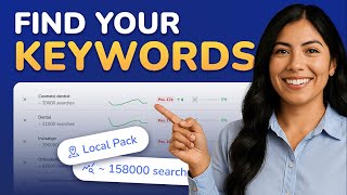 Local SEO Keyword Tracking: Boost Google Visibility & Outrank Competitors | Google Business Profile