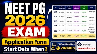 NEET PG 2026 Exam Application Form Release Date / Latest Update / Trends from previous 5 years