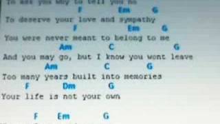 Crestfallen (Smashing pumpkins cover)