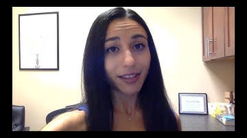 AP Calc: Introduction to Chapter 2