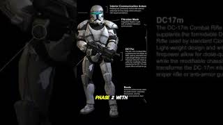 clone commando armor explained