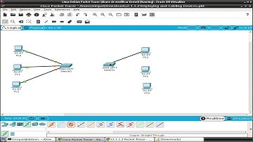 Packet Tracer - Deploying and cabling devices