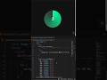 Pure CSS Countdown Timer 🔥 No JavaScript Needed! #css #coding #shorts