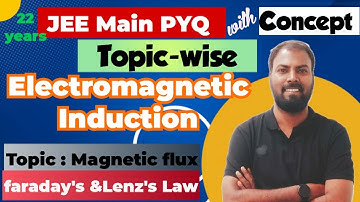 A certain elastic conducting material is stretched into a circular loop. It is placed with its | JEE