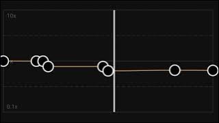 Corpse Dance Edit Audio.