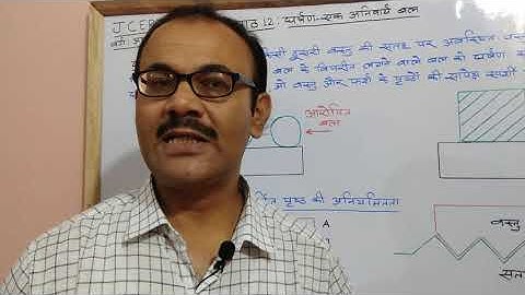JCERT, Class 8,पाठ 12:घर्षण-एक अनिवार्य बल (भाग 1), घर्षण और उसके कारण