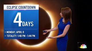 Eclipse Forecast: 4 days until the eclipse