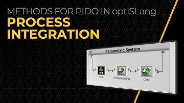 Process Integration — Lesson 1