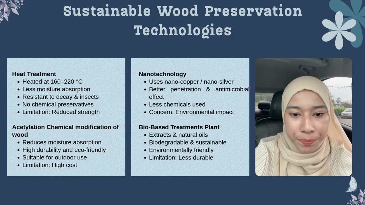 EWE4283 : Ethical and sustainable future Technologies in wood preservation