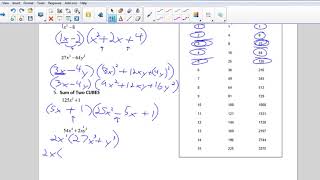 Algebra 2A unit 5 day 6 notesfactoring polys