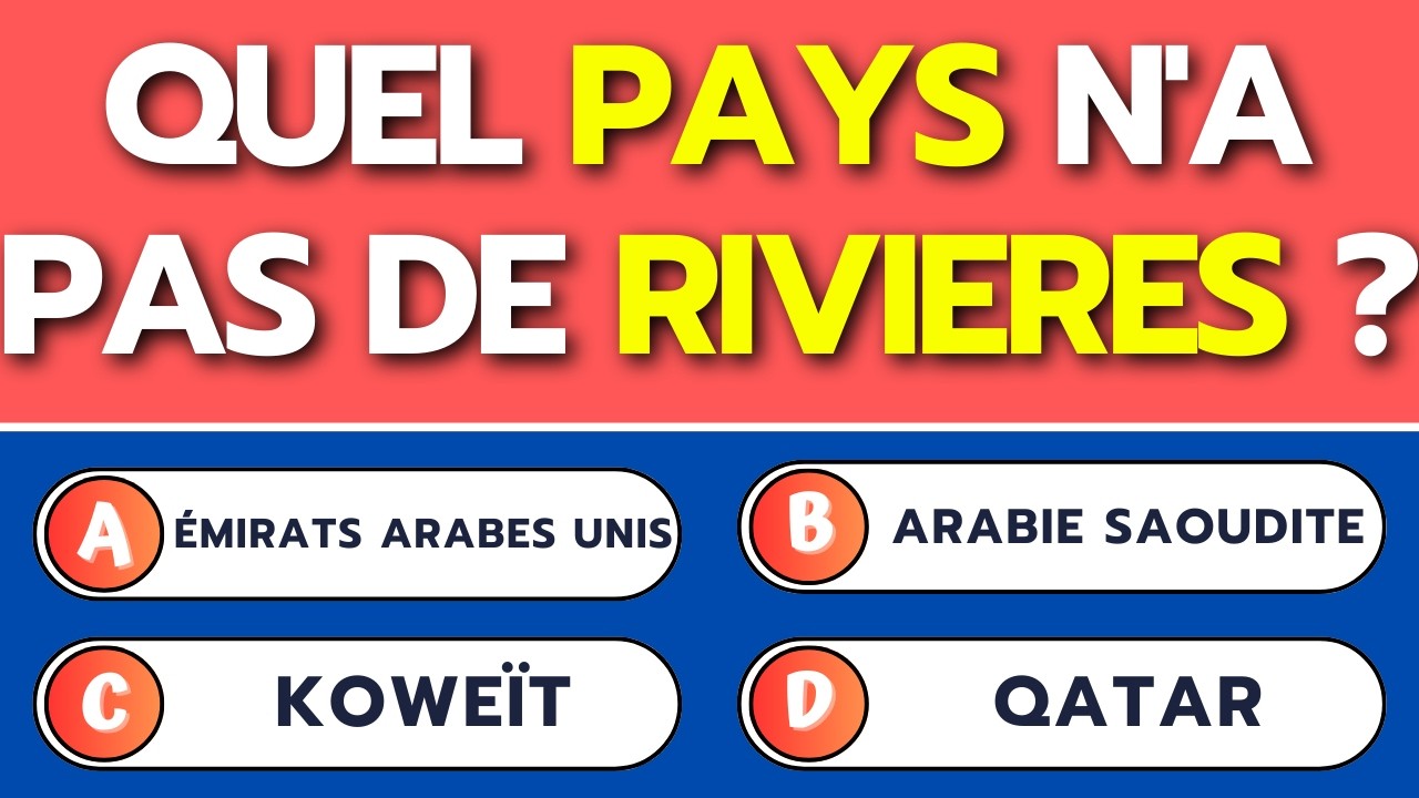 🌍 Peux-tu Scorer 30/40 à ce Quiz de Géographie Mondiale ? Relève le Défi ! 🏆