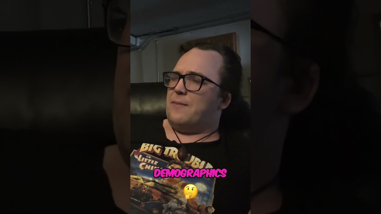 Witcher 3: Industry Fails Woke Demographics #shorts