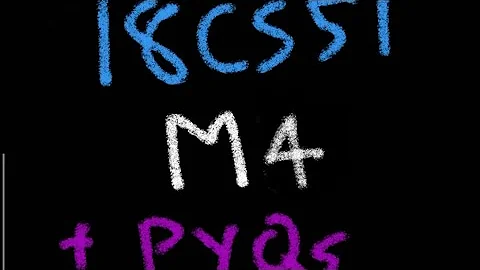 18CS51 - ME - MODULE 4 - Management and Entrepreneurship for IT - VTU 5th SEM CSE