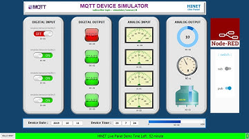 Create a Simple MQTT Device Simulator with Node-RED and HINET Live Panel