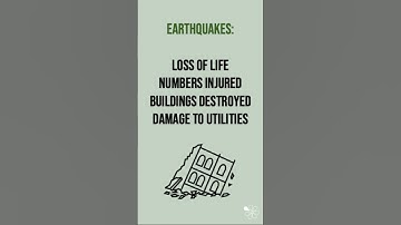 Primary Impacts of Tectonic Hazards | 60 Second Geography on Tectonic Hazards