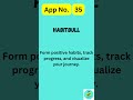 Master Your Habits with HabitBull! 📅🚀 App Byte Insights #appbyteinsights #appinsights #appreviews