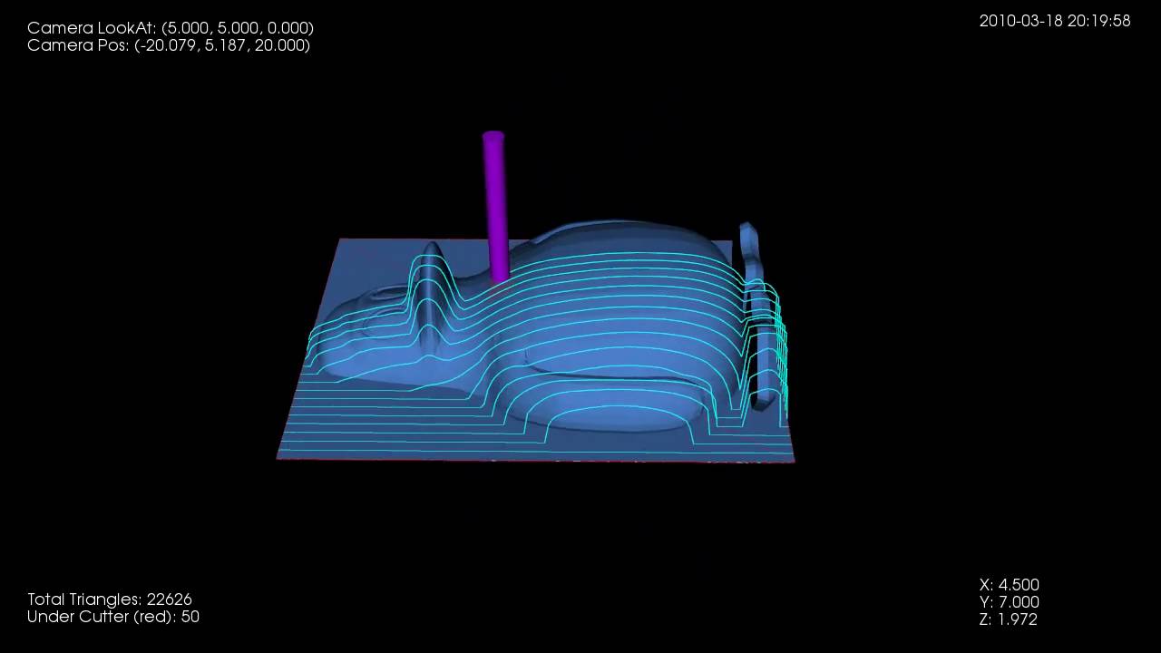 OpenCAMLib drop-cutter parallel finish toolpath CAM algorithm