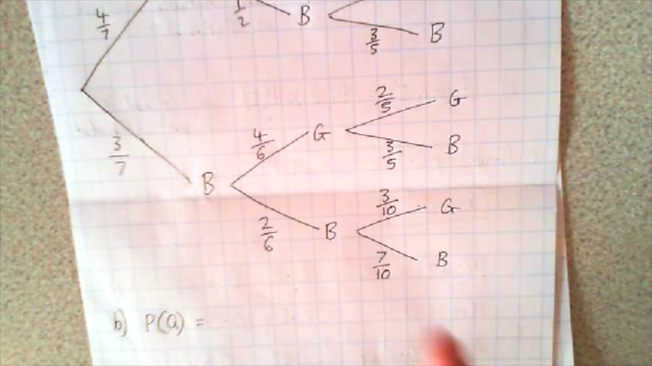 Stats - Chapter 5 Question 4 - YouTube