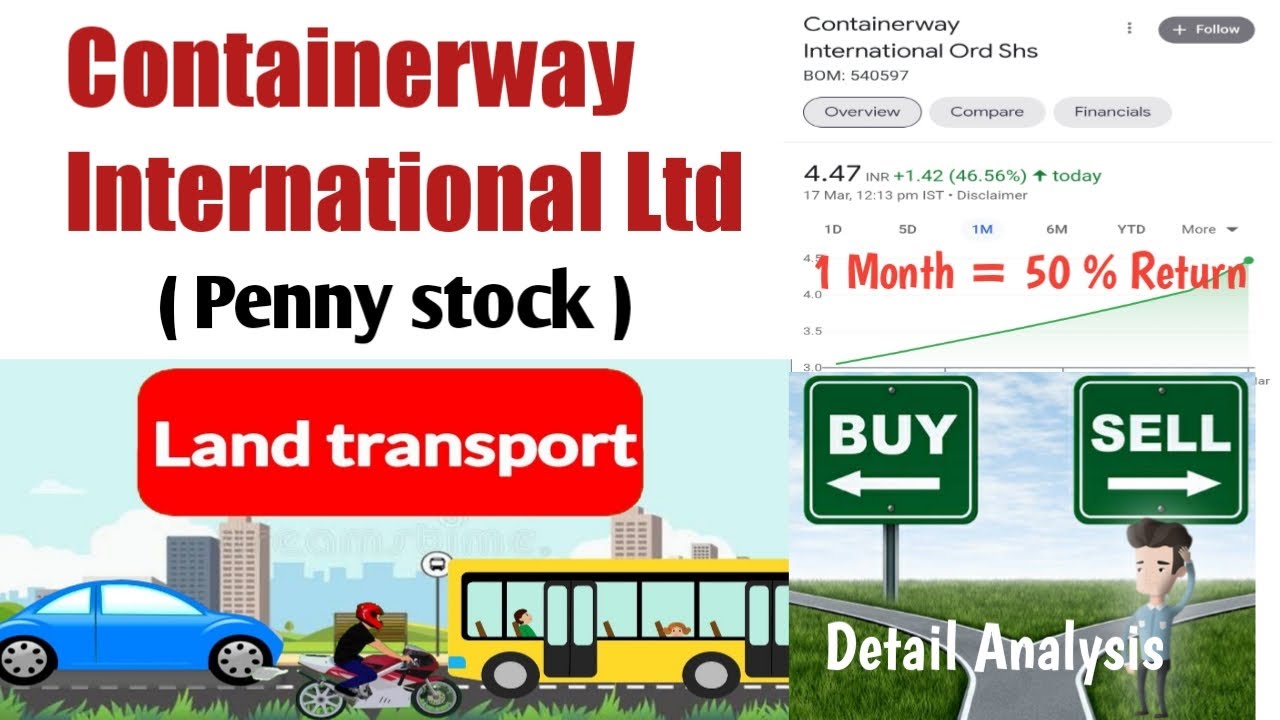 Containerway International Ltd Stocks Detail analysis / Services ...