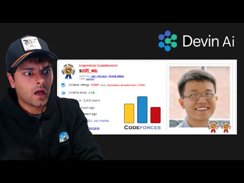 Creators of Devin AI are genius competitive programmers?