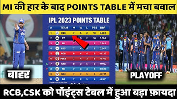 IPL 2023 Today Points Table | MI vs LSG After Match Points Table | Ipl Points Table 2023 Today