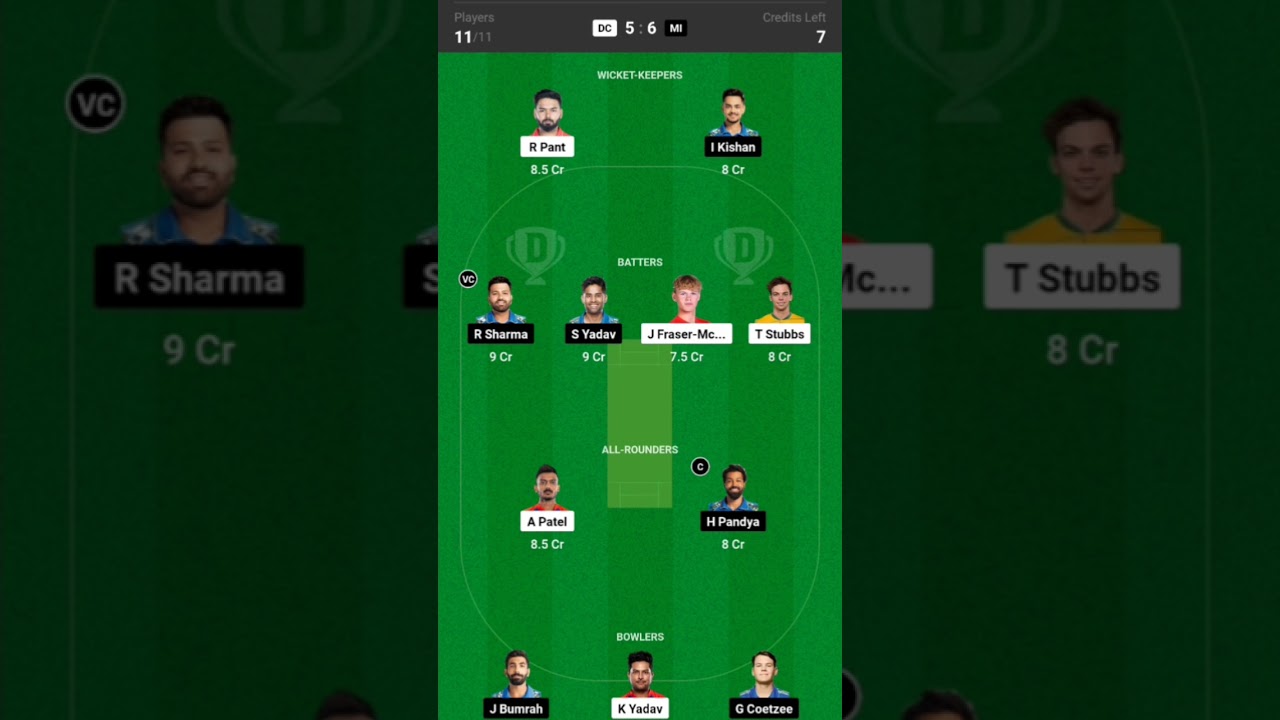 DC vs MI Match 43 IPL 2024 Dream11 Team Prediction Today 27-04-2024 (03:30 PM)