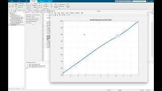Math3820 Function Version, Hermite interpolation by MATLAB Week2 Question2