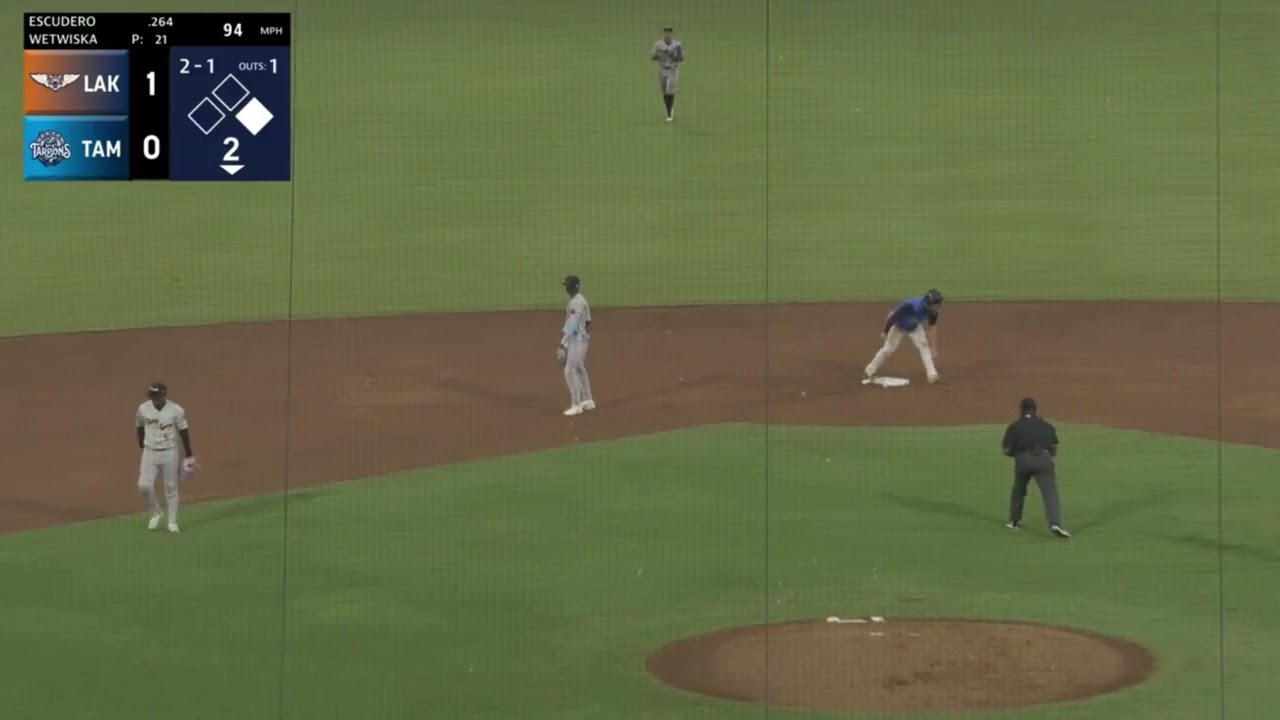 Detroit Tigers Prospect 2026: Cale Wetwiska’s 9th Start