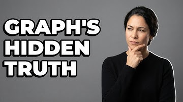 How Do Axes Affect What A Demographic Graph Shows?