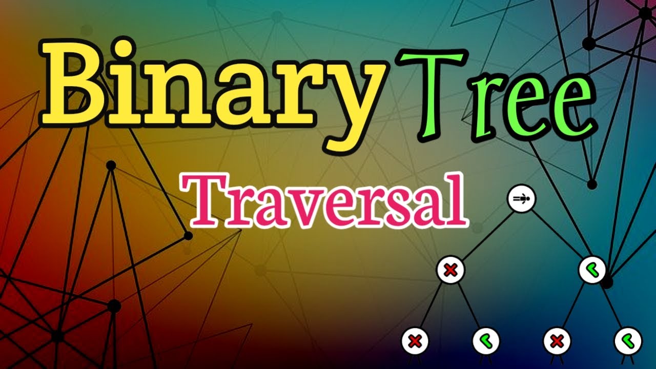 binary tree traversal in java | InOrder, PreOrder and PostOrder ...