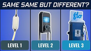 What are the 3 Levels of EV Charging?