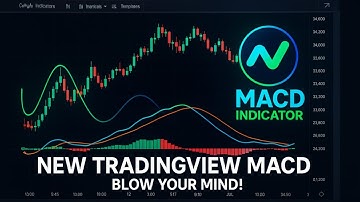 MACD Divergence Indicator TradingView (BEST Strategy to Spot Reversals!)