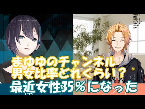 黛の男女比率&女性客を増やすための相談